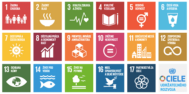 Obrázok: Ciele udržateľného rozvoja, Agenda 2030